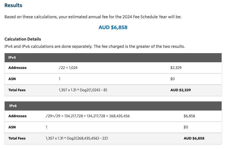 APNIC Results